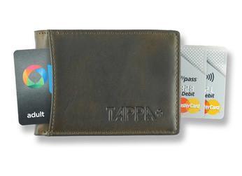 RFID Wallets