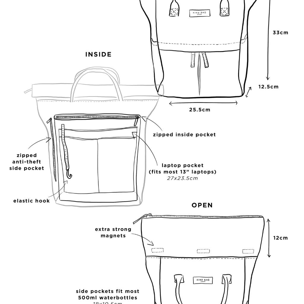 Kind Bags Hackney Medium Backpack - Grey - Love Luggage