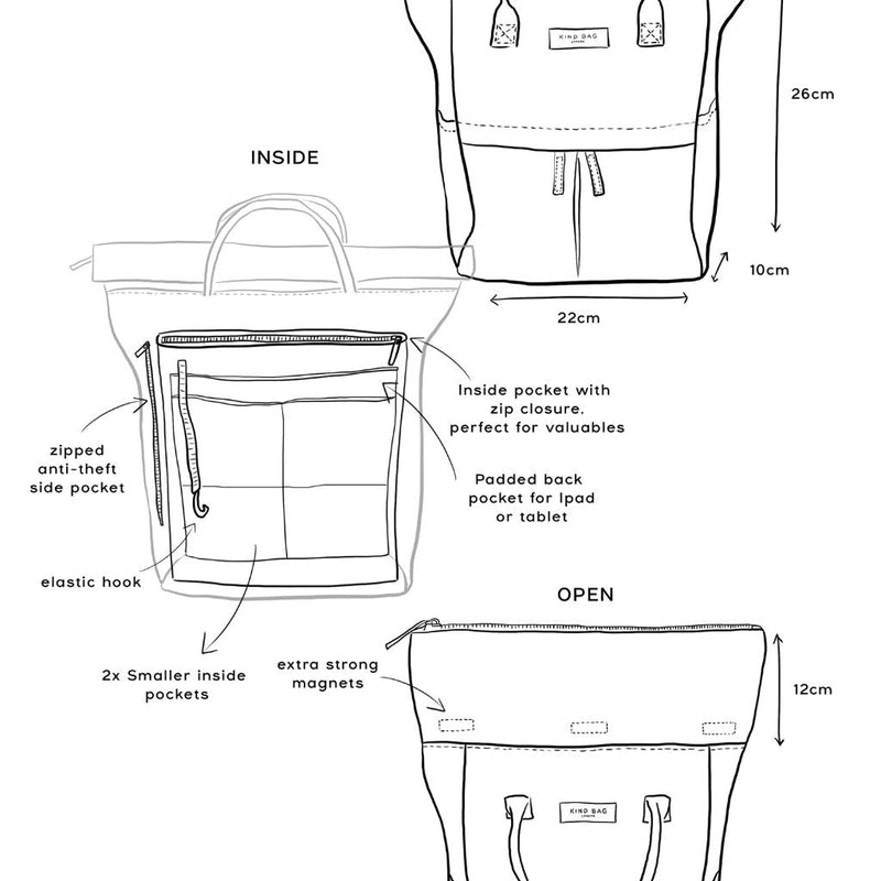 Kind Bags Hackney Mini Backpack - Buttercup - Love Luggage
