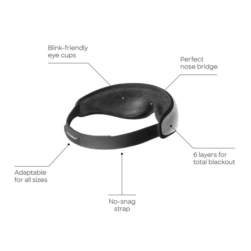 OstrichPillow Eye Mask - Total Darkness - Black - Love Luggage