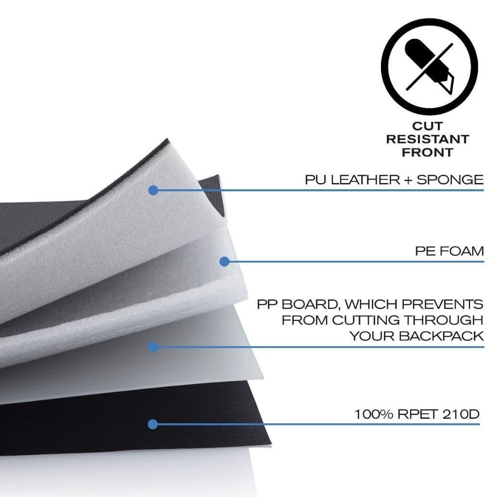 XD Design Bobby Hero Regular Anti - Theft Laptop Backpack - Navy - Love Luggage